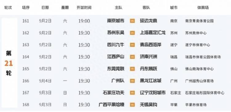 2021天天躁夜夜躁西西