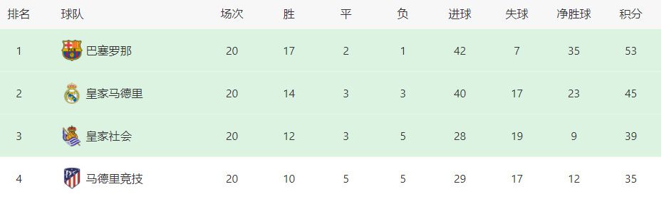 免费黄色片观看