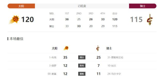 西班牙荡妇的身体