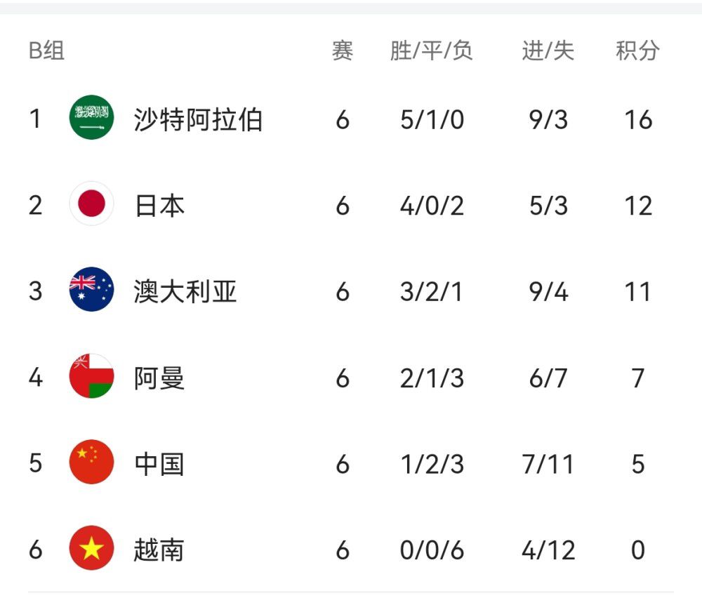 自拍1页