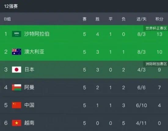 91在线精品老司机免费播放